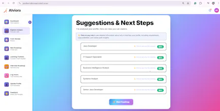 Alviora AI gallery image