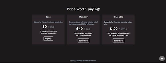 influencerloft gallery image