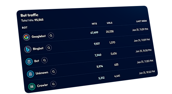 Yabrix - Screenshot 5 showing product features and functionality