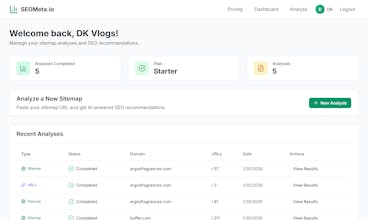 SEOMeta.io gallery image