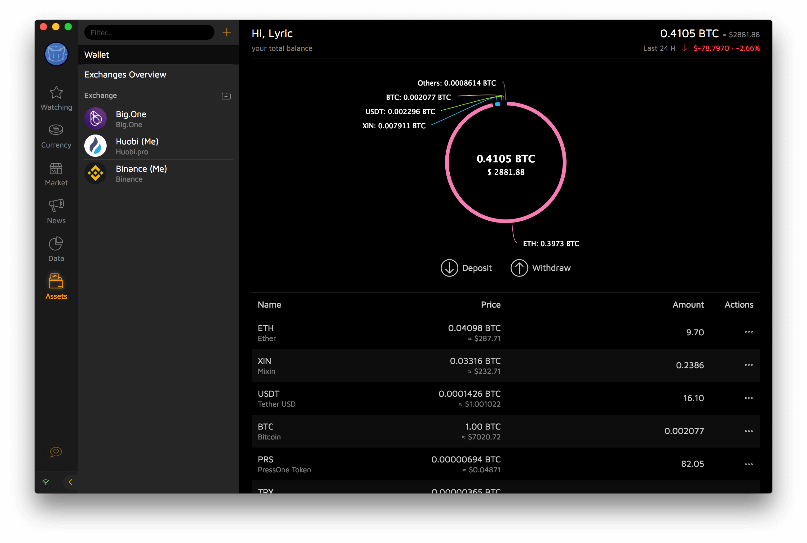 Fox.ONE gallery image