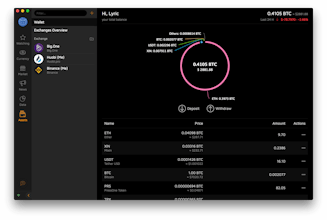 Fox.ONE gallery image