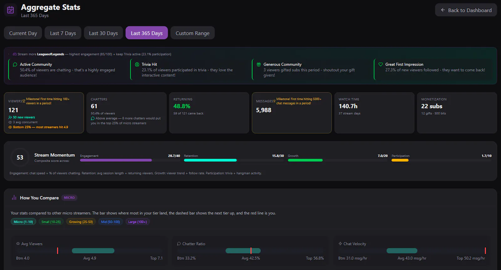 ZERG3RRBOT screenshot 4
