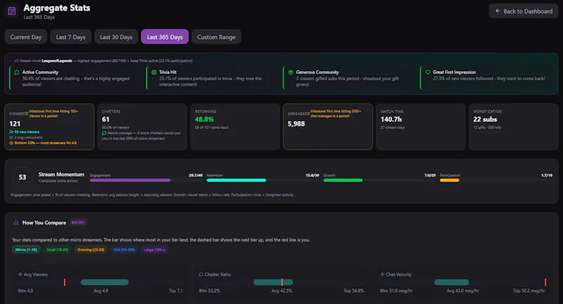 ZERG3RRBOT screenshot 4