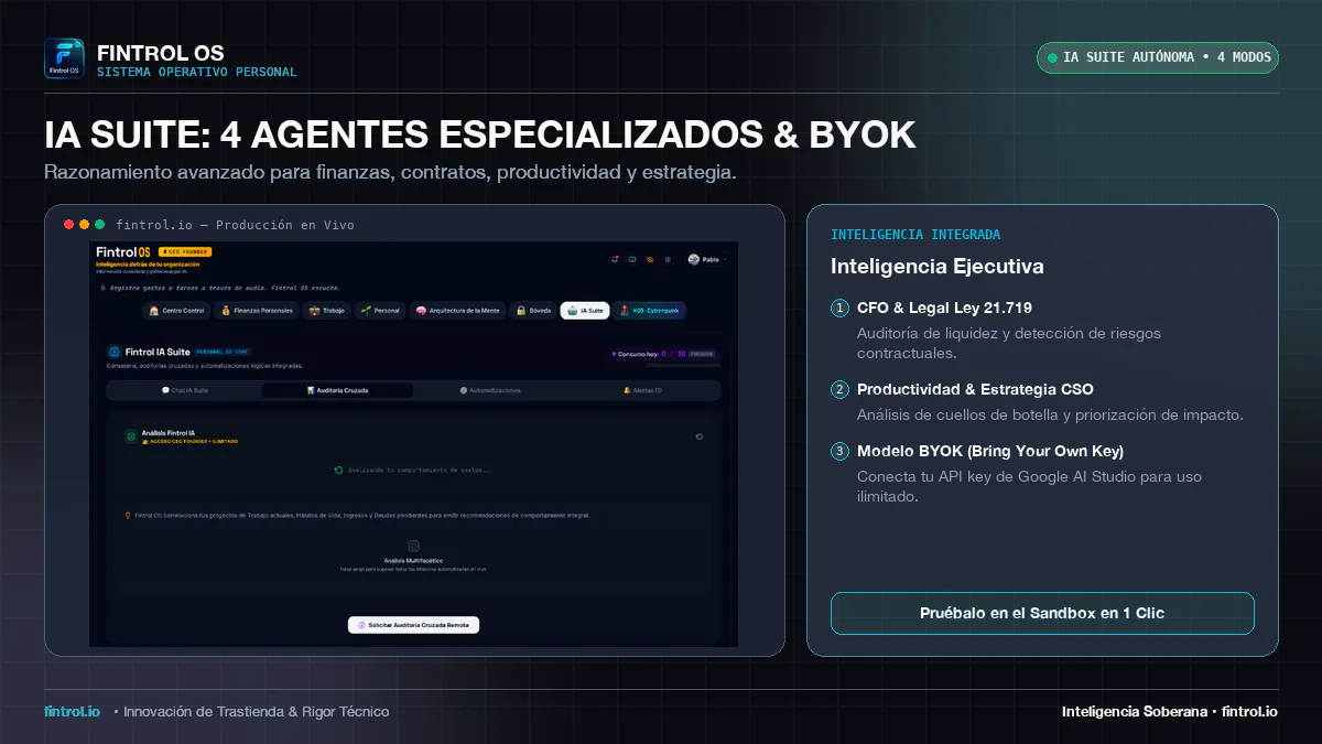 Fintrol OS 2.0 gallery image