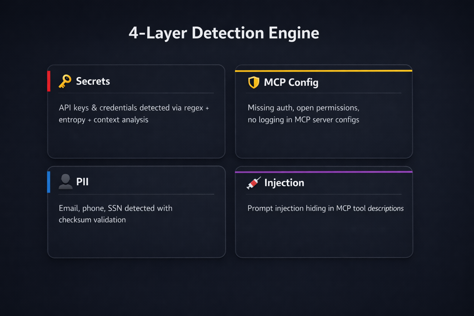 Project Shield gallery image