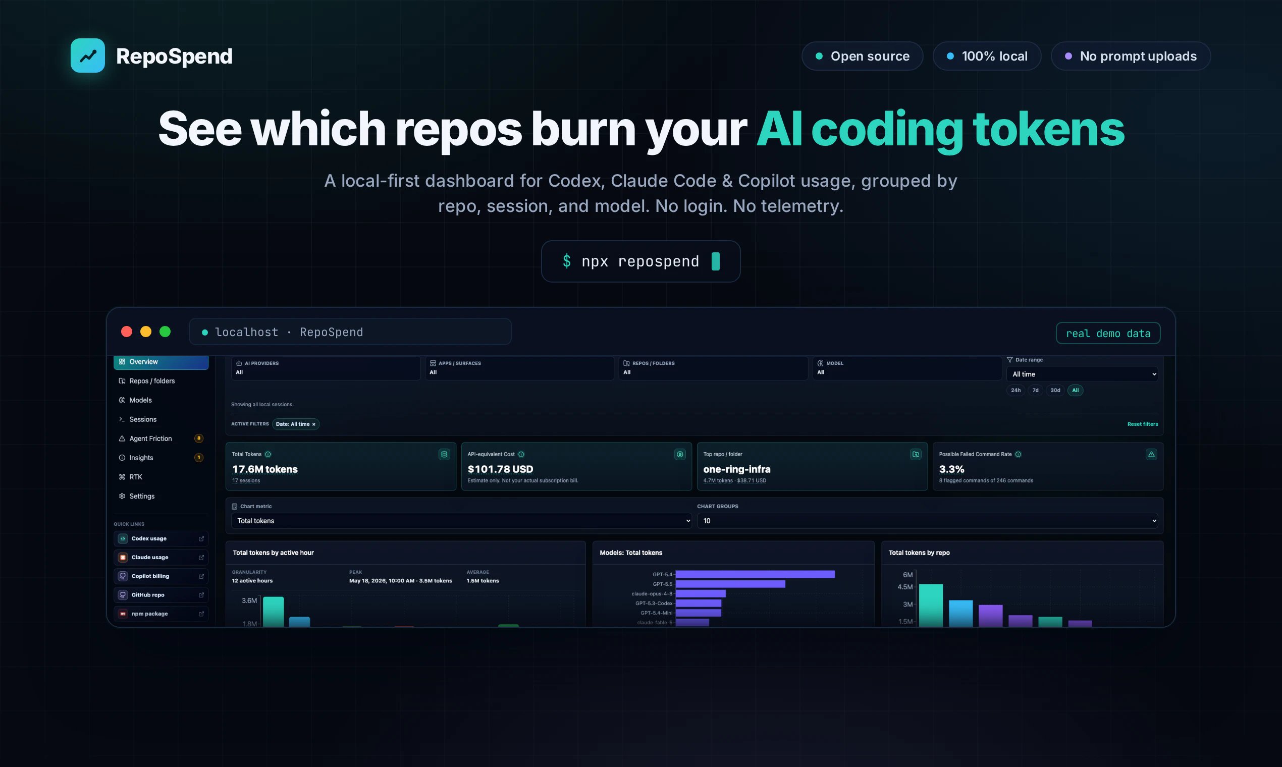 RepoSpend screenshot 1