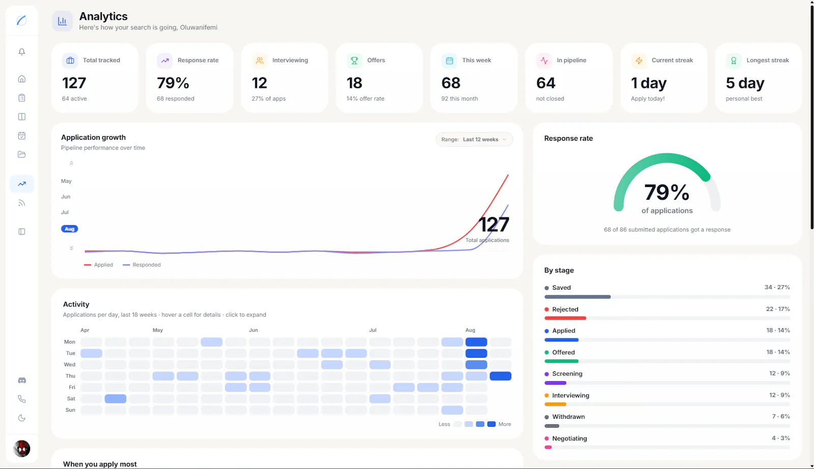 JobSphire screenshot 6