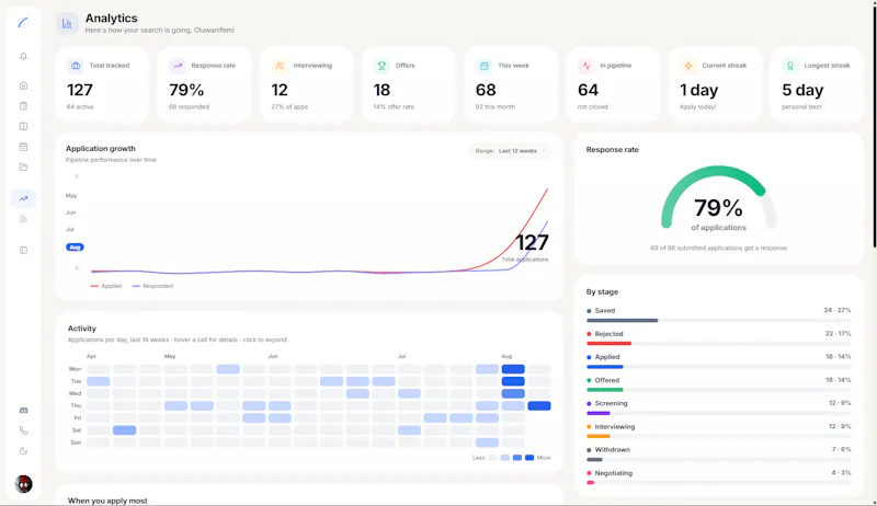 JobSphire screenshot 6