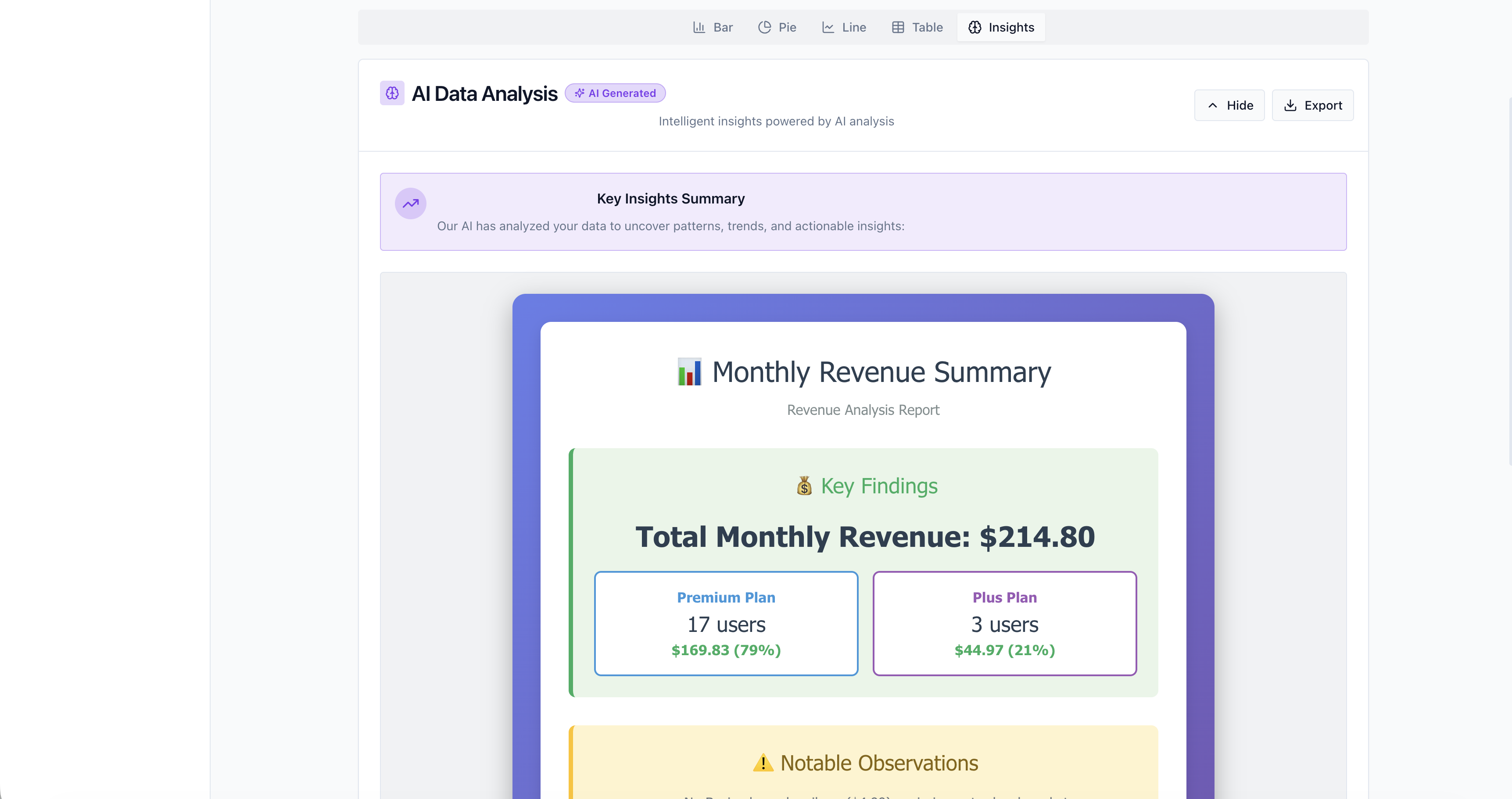 Sightly gallery image