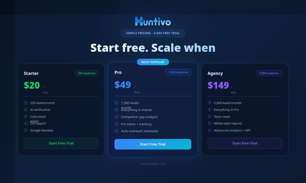 Huntivo gallery image