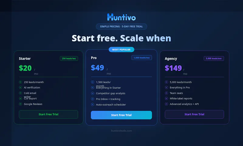 Huntivo screenshot 4