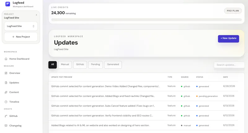Logfeed screenshot 6