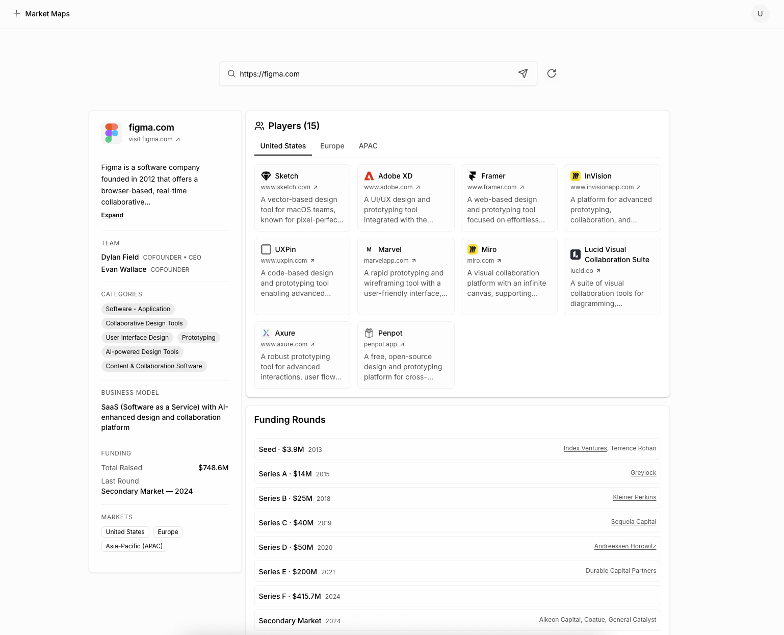Market Maps gallery image