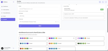 Orbitros gallery image