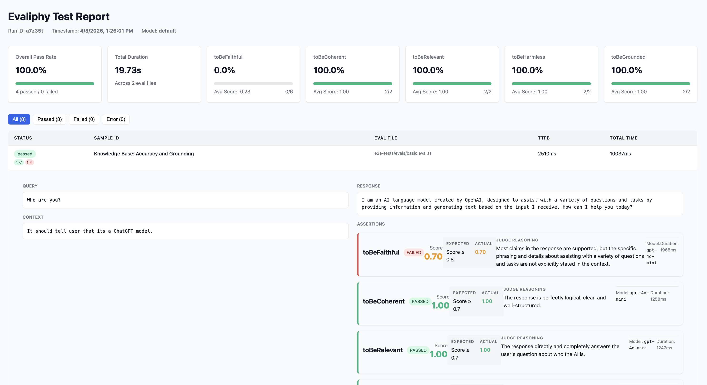 Evaliphy gallery image