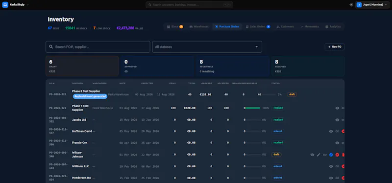 The NextGen ERP | Produsera screenshot 3