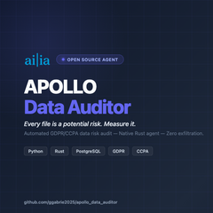 APOLLO Data Auditor