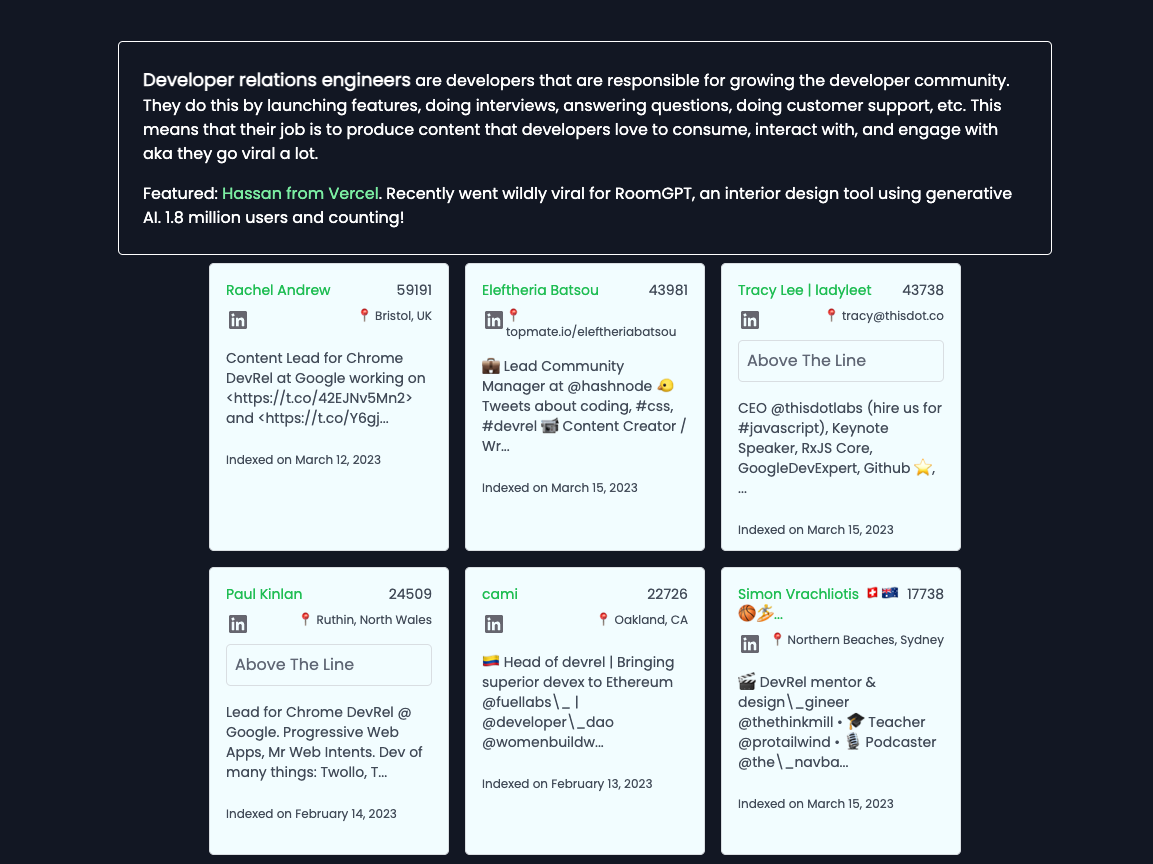 Developer Relations Engineers media 2