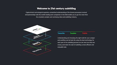 CaptionHub gallery image