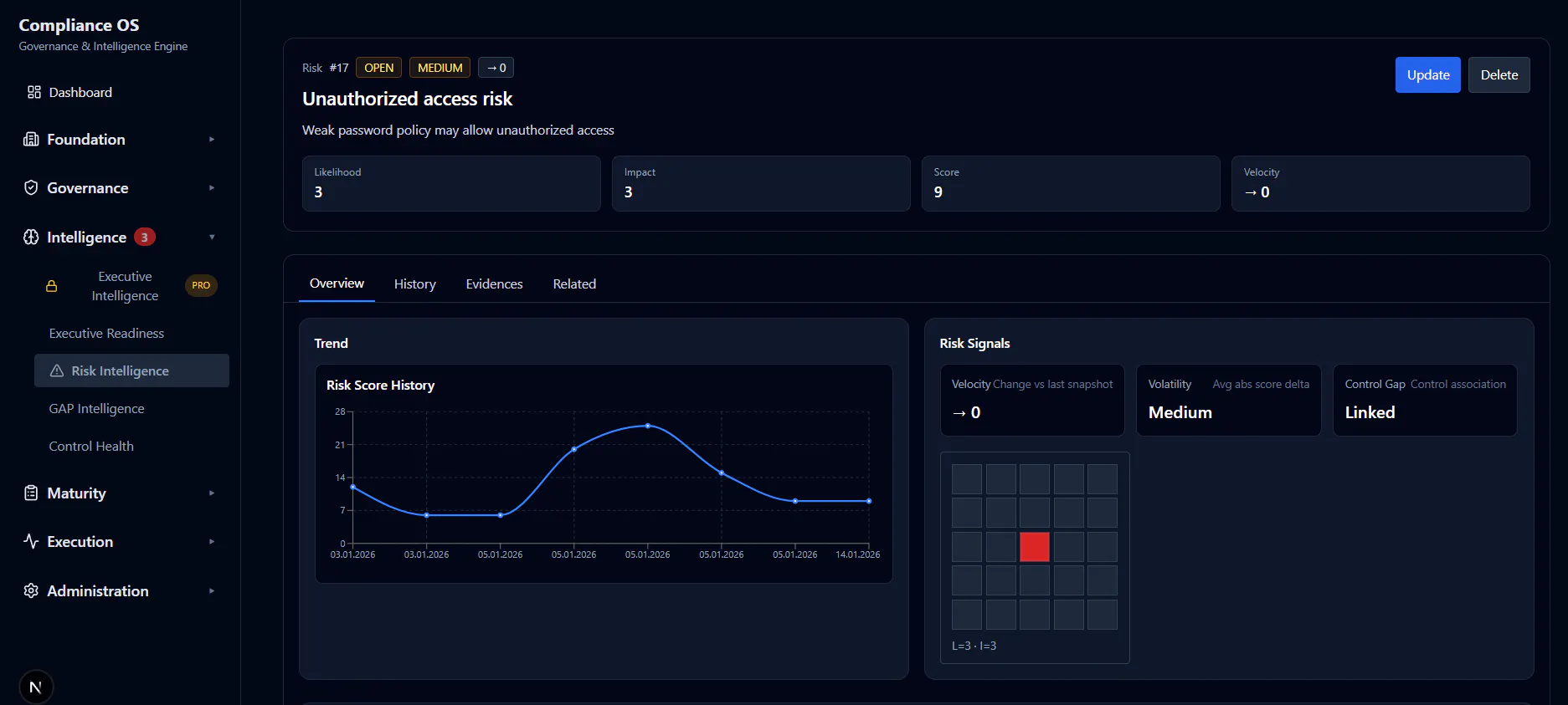 Compliance Intelligence OS Pro 截图 7