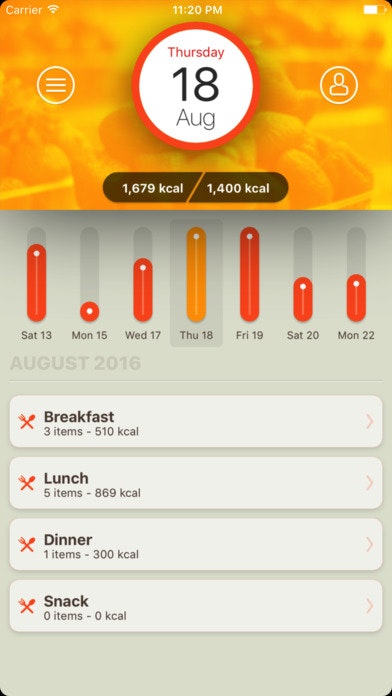 FoodMood gallery image