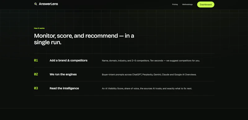 AnswerLens screenshot 5