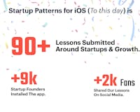 Startup Patterns media 1