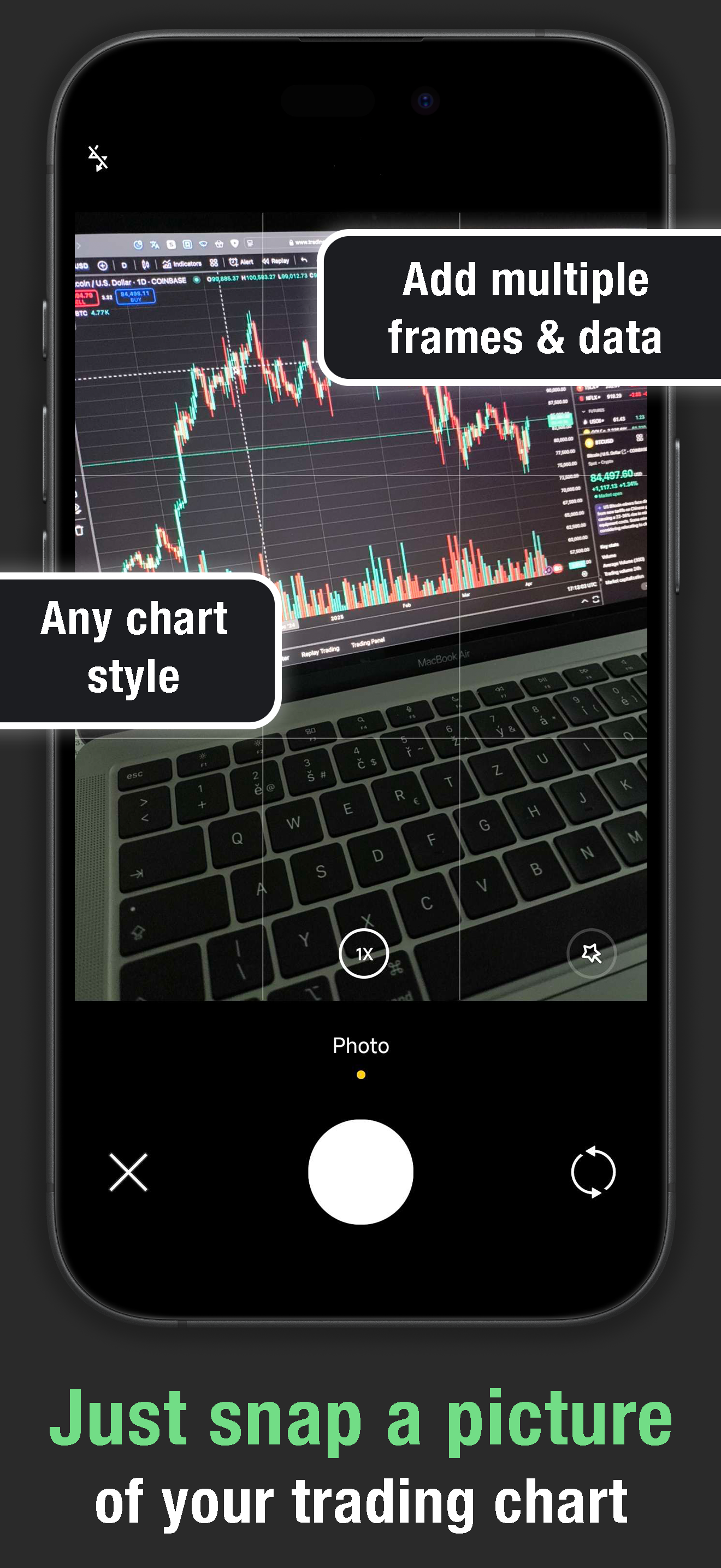 ChartAI:Assistred Trading gallery image