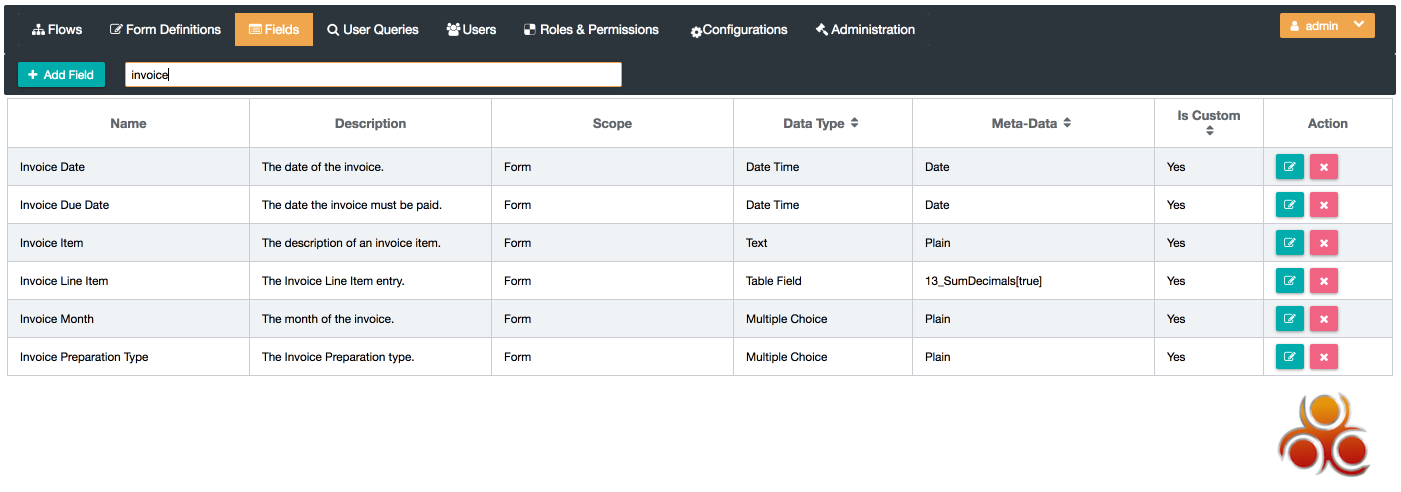 Fluid BPM gallery image