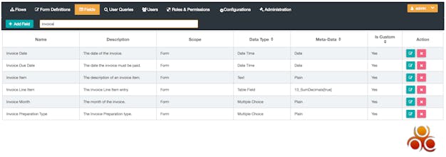 Fluid BPM gallery image
