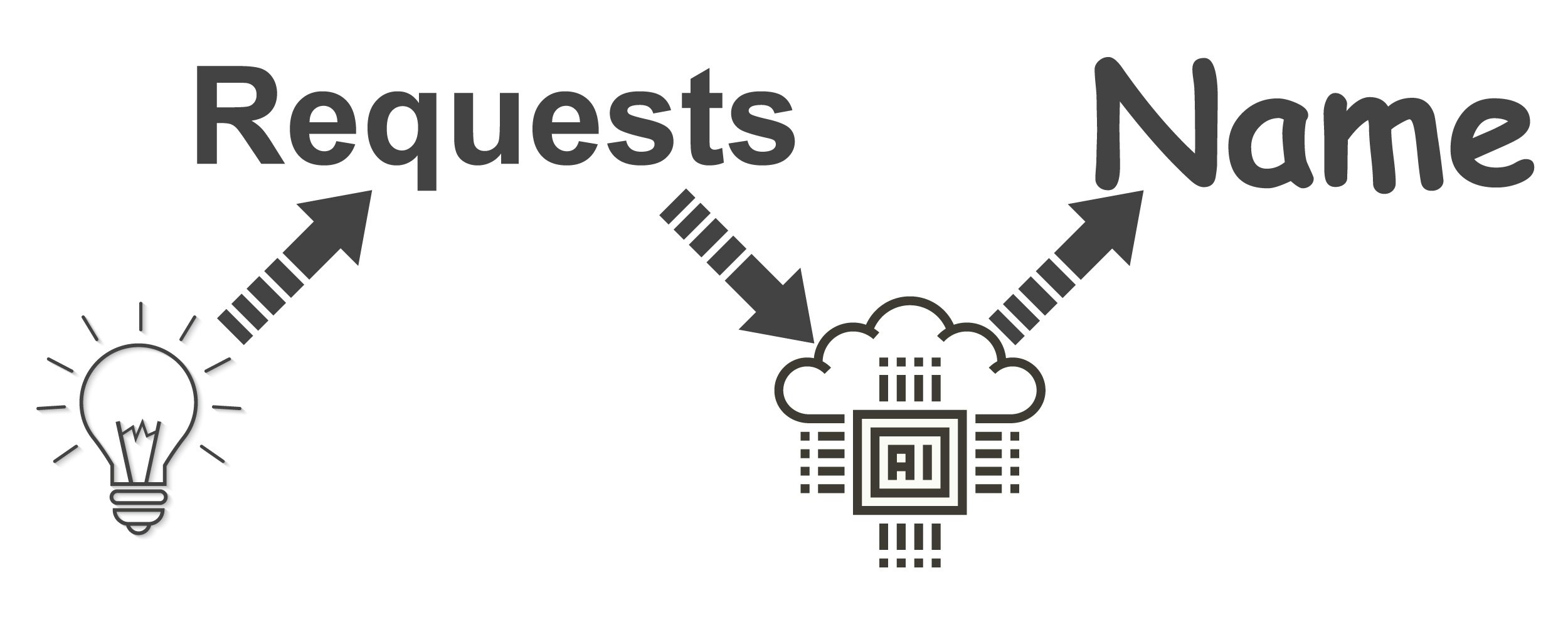 Find Name App gallery image