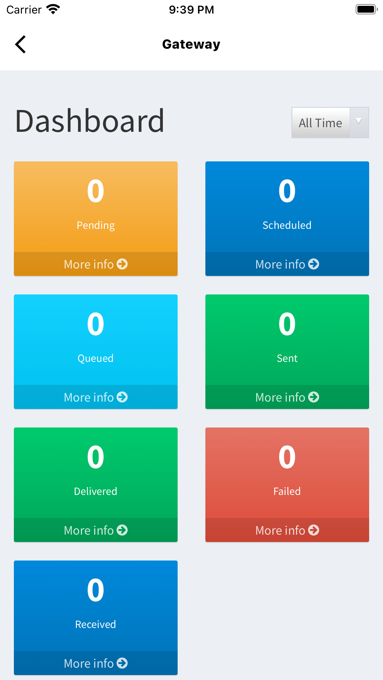 SMS-iT gallery image