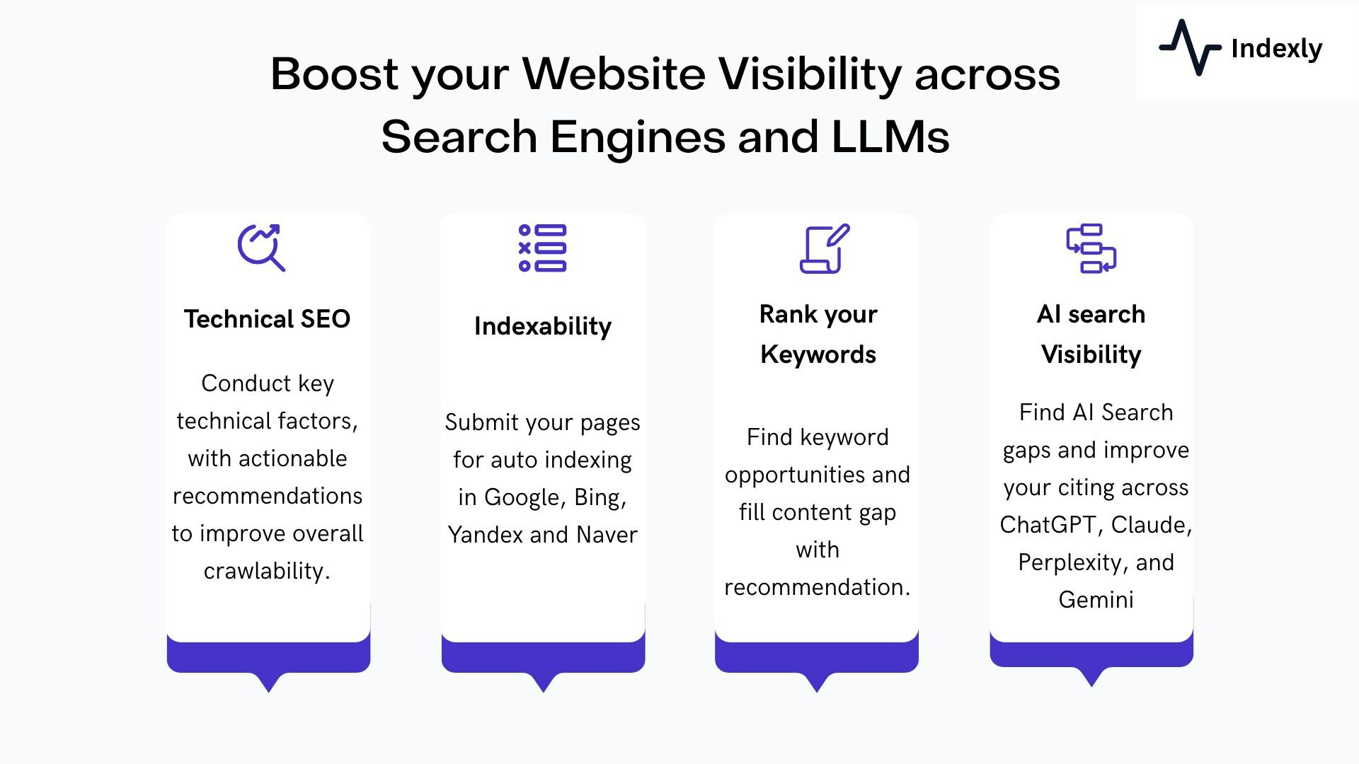 Indexly gallery image