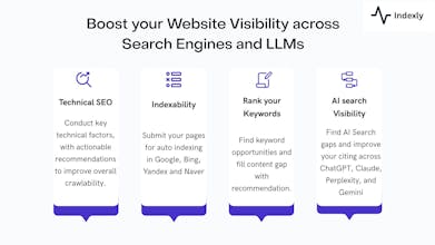 Indexly gallery image