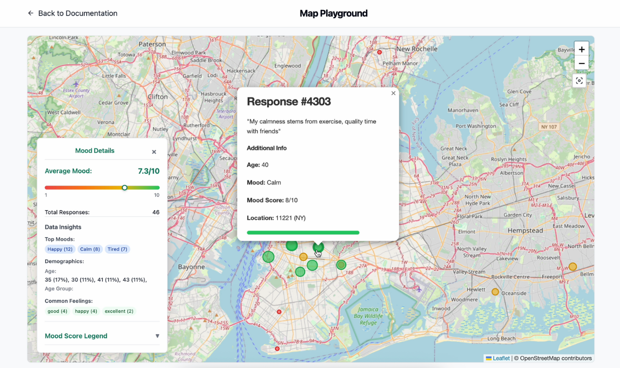 The Real Feel AI gallery image