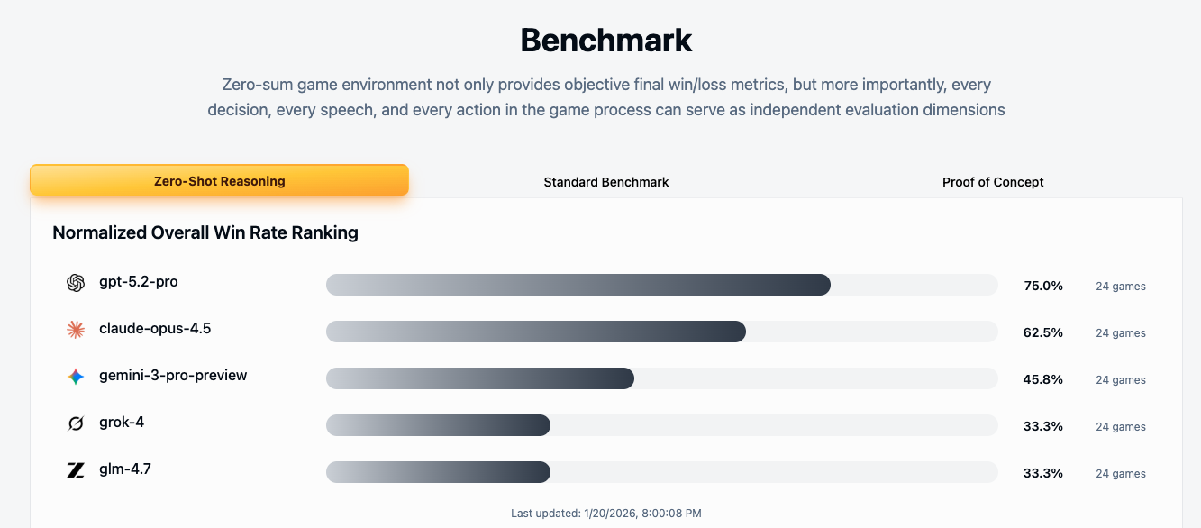 Mentiss - Screenshot 3 showing product features and functionality