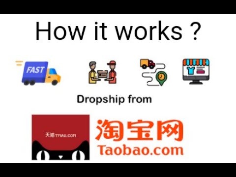 WeBuyz- Dropshipping app for Shopify gallery image