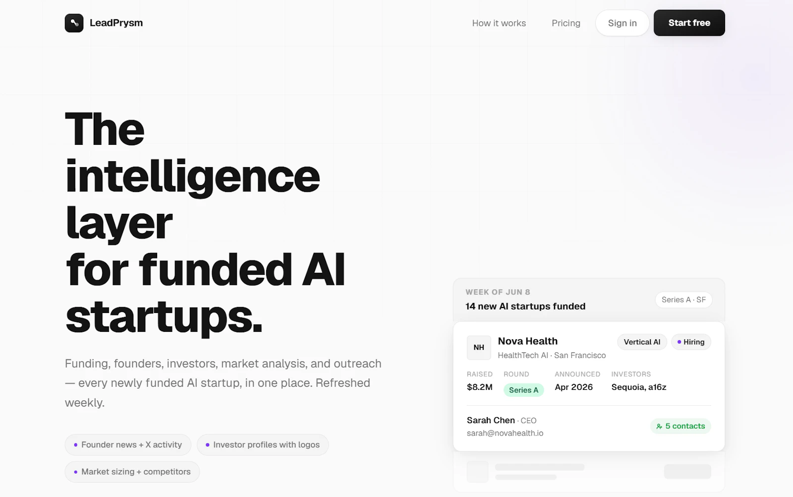 LeadPrysm screenshot 1