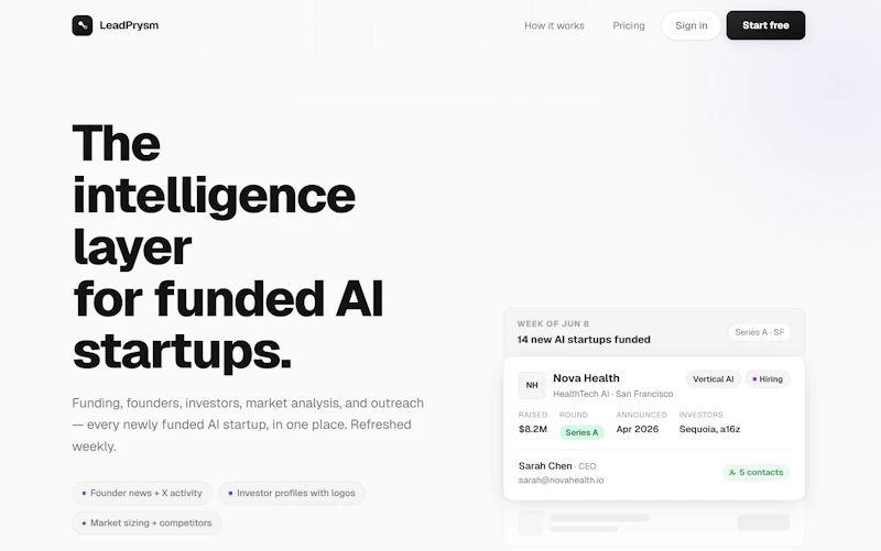 LeadPrysm screenshot 1