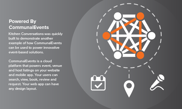 Kitchen Conversations by CommunalEvents gallery image