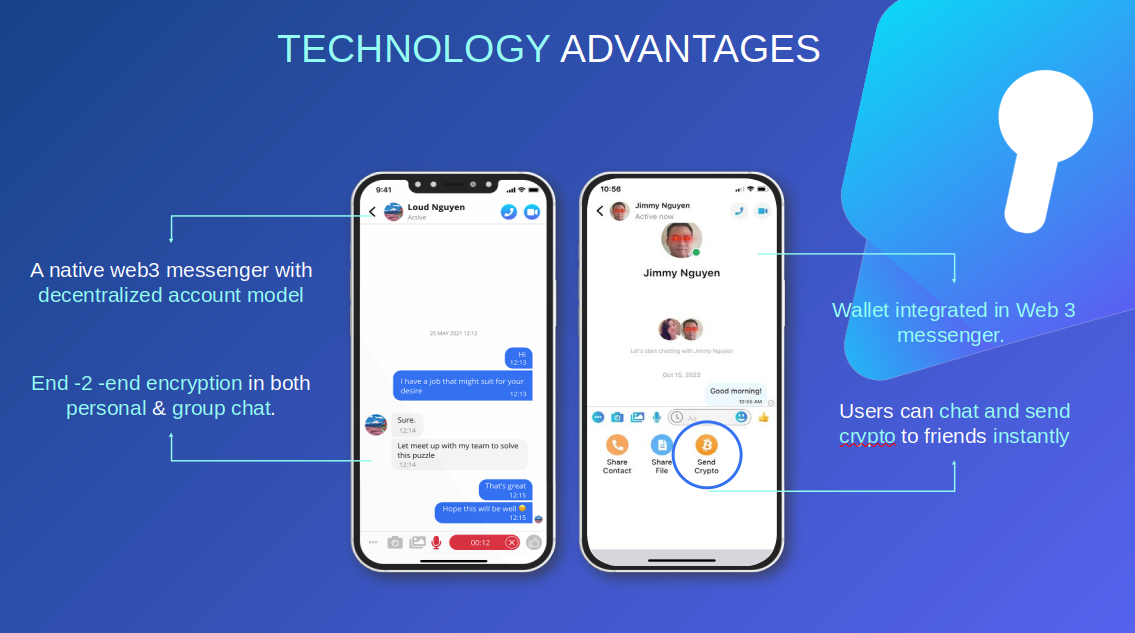TrustKeys Web3 SocialFi media 3