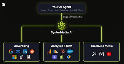 Synter MCP for Claude & Cursor gallery image