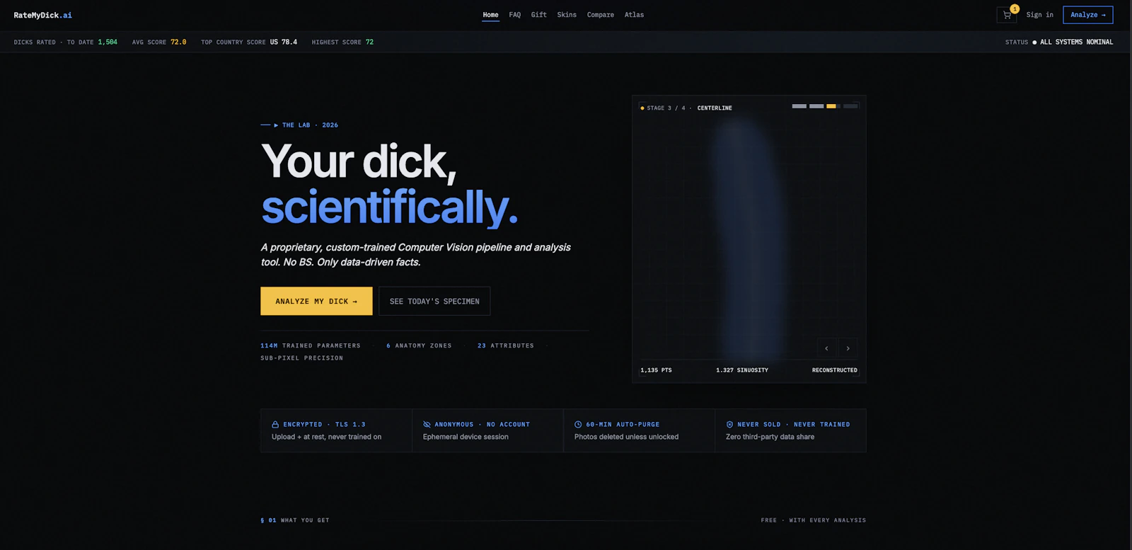 RateMyD***.ai — you, scientifically. screenshot 1