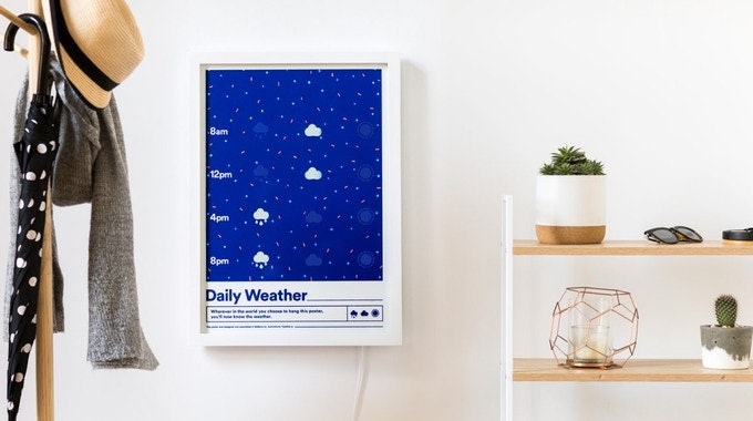 Typified Weather Poster gallery image