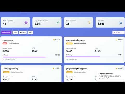 FREE SEO KEYWORDS GENERATOR  gallery image
