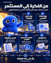 Ai fundraising app gallery image