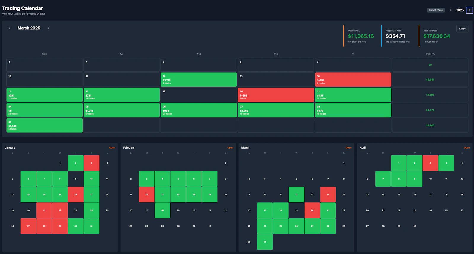TradeTally - Open-source trading journal screenshot 4