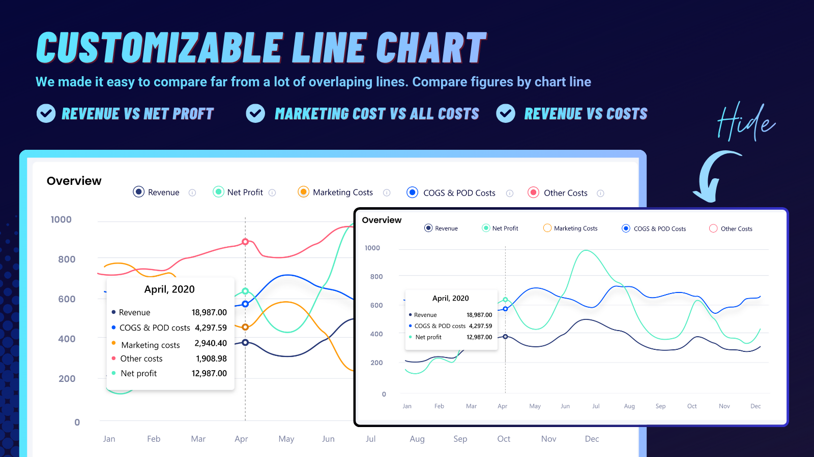SYNCOST: Profit Analytics gallery image