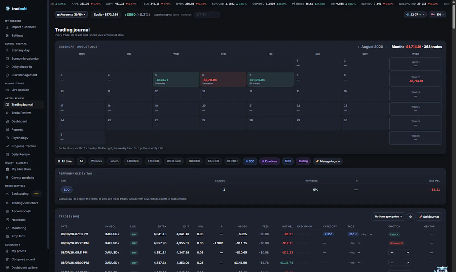 Tradoshi Trading Journal screenshot 4